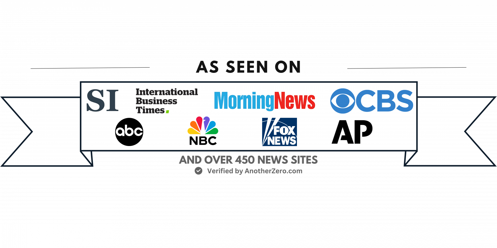 Enterprise Contracting featured in various media outlets