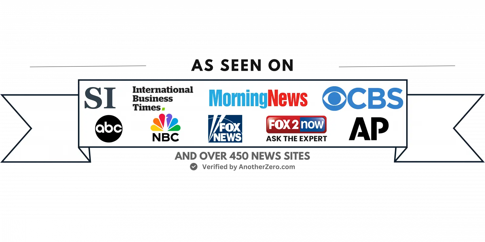 Enterprise Contracting featured in various media outlets
